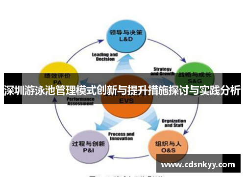 深圳游泳池管理模式创新与提升措施探讨与实践分析